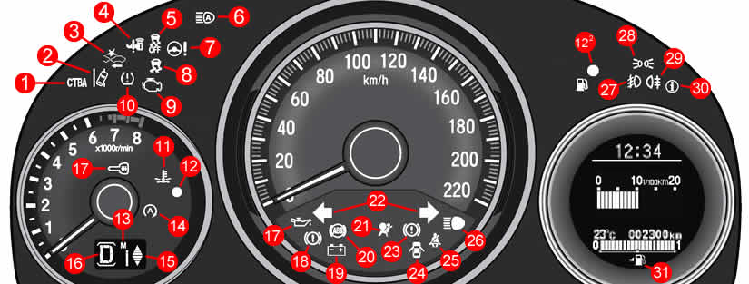 Honda Jazz Dashboard Warning Lights Full Guide