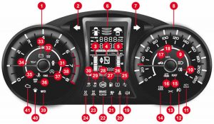 SsangYong Tivoli Dash Warning Lights Guide