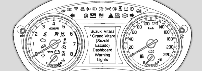 Suzuki Vitara Lights - DASH-LIGHTS.COM