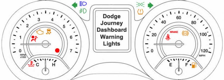 2011 dodge journey dashboard warning lights
