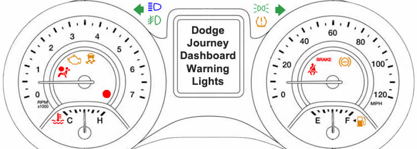 dodge journey dashboard lights meaning