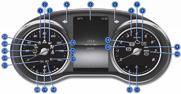 mercedes-benz-c-class-dashboard-warning-lights-dash-lights-com