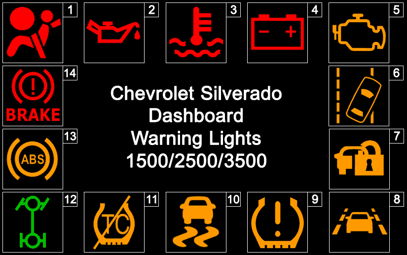 Chevrolet Silverado Dashboard Warning Lights DASH LIGHTS COM