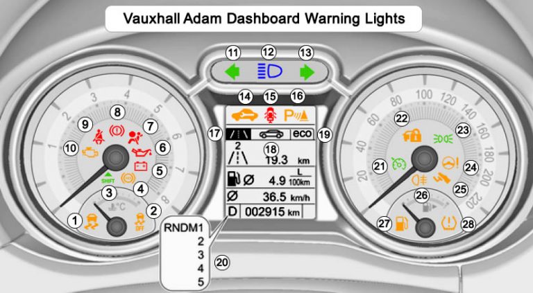 vauxhall-adam-dashboard-warning-lights-dash-lights-com