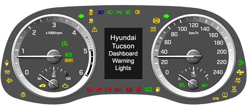 hyundai warning lights meaning