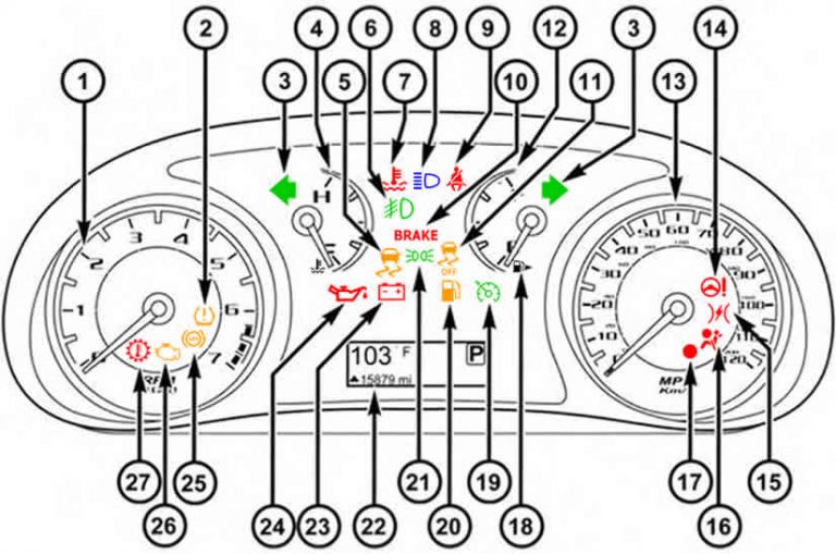 Dodge Dart Dashboard Warning Lights