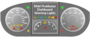 RAM ProMaster Dashboard Warning Lights - DASH-LIGHTS.COM