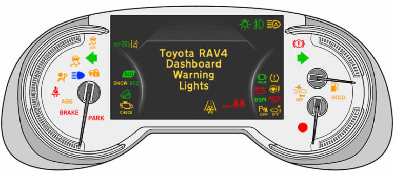 Toyota RAV4 Dashboard Warning Lights - DASH-LIGHTS.COM