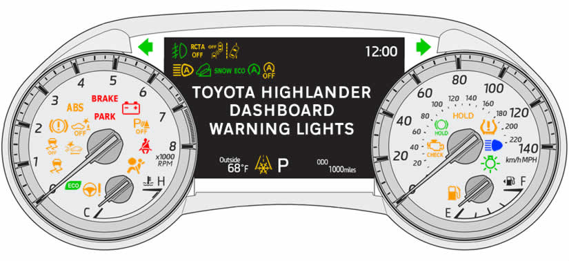 Toyota Highlander VSC / ESP Lampe leuchtet (Störung)