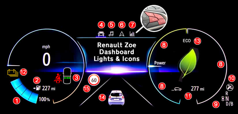 Zoe Dashboard Lights - DASH-LIGHTS.COM