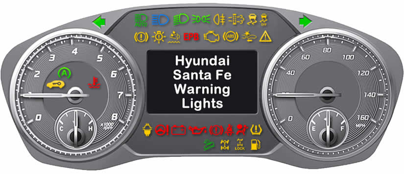 Hyundai Santa Fe Dashboard Warning Lights Dash Lightscom