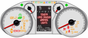 Toyota Land Cruiser Dashboard Warning Lights - DASH-LIGHTS.COM